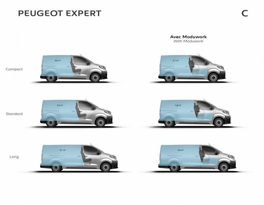 Схема Peugeot Expert 2016 года  (фото 34 из 48)
